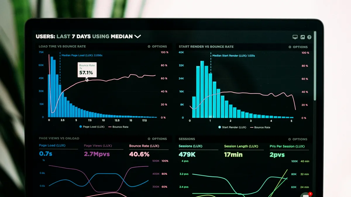 Tracking Reward Virality: How to Measure, Optimize & Scale Incentive-Driven Growth in 2026