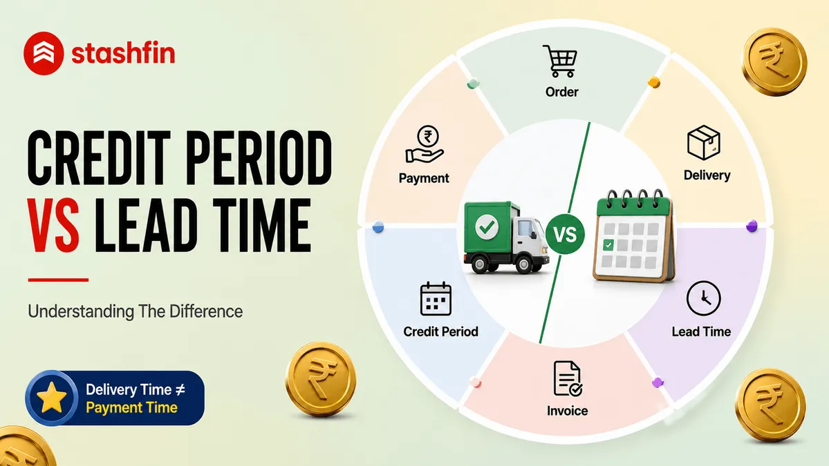 Credit Period Vs Lead Time