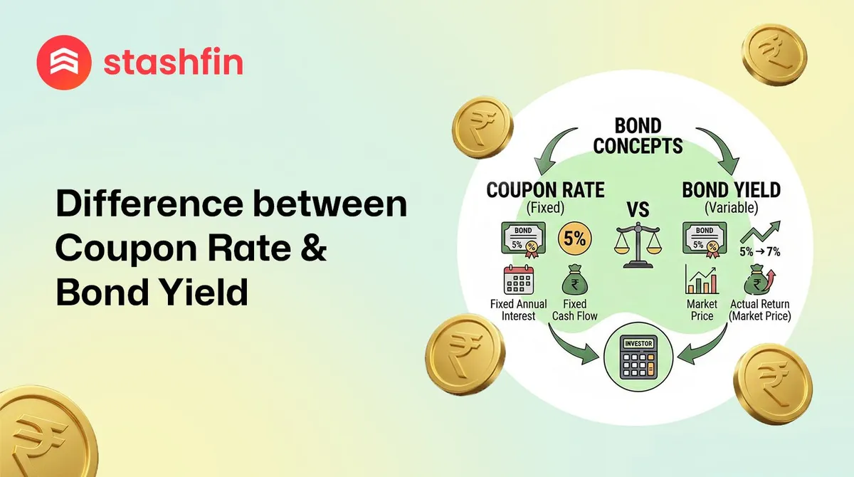 Lock In 14.8% Fixed Income: Your Guide to High-Yield Corporate Bonds in India