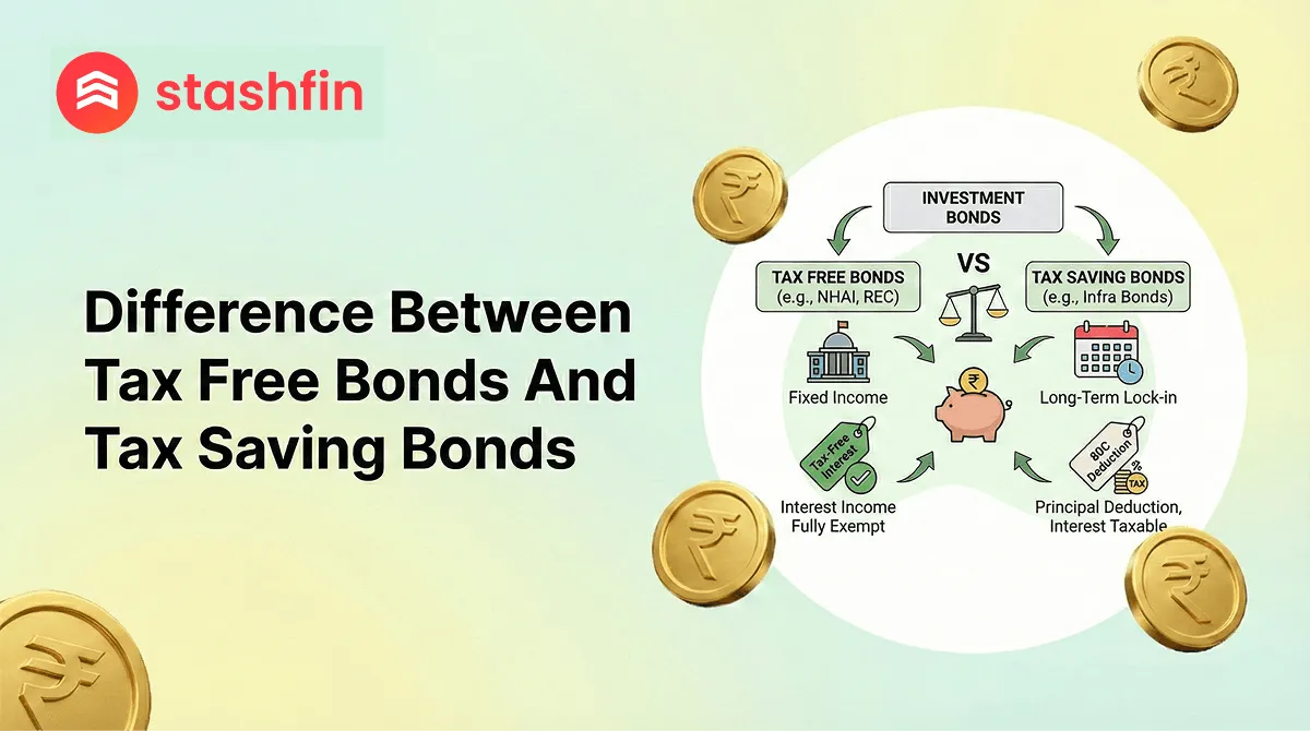 Tax Saving Bonds vs Tax Free Bonds: A Complete Guide