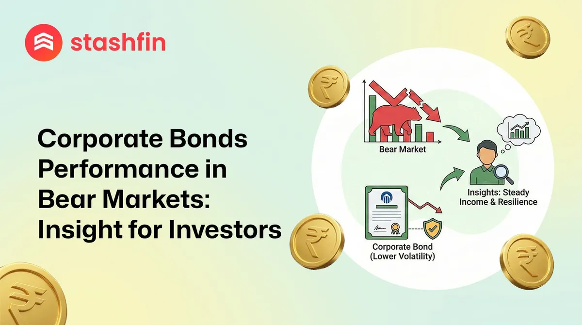 Defensive Investing: Corporate Bonds in a Bear Market