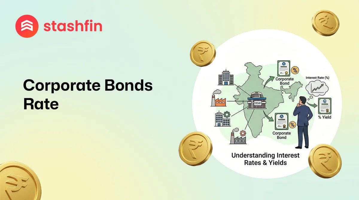 Corporate Bond Rates in India: 2026 Yield Analysis