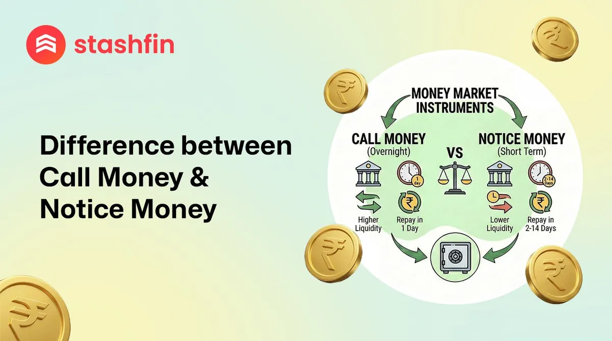 Call Money vs. Notice Money: A Complete Guide