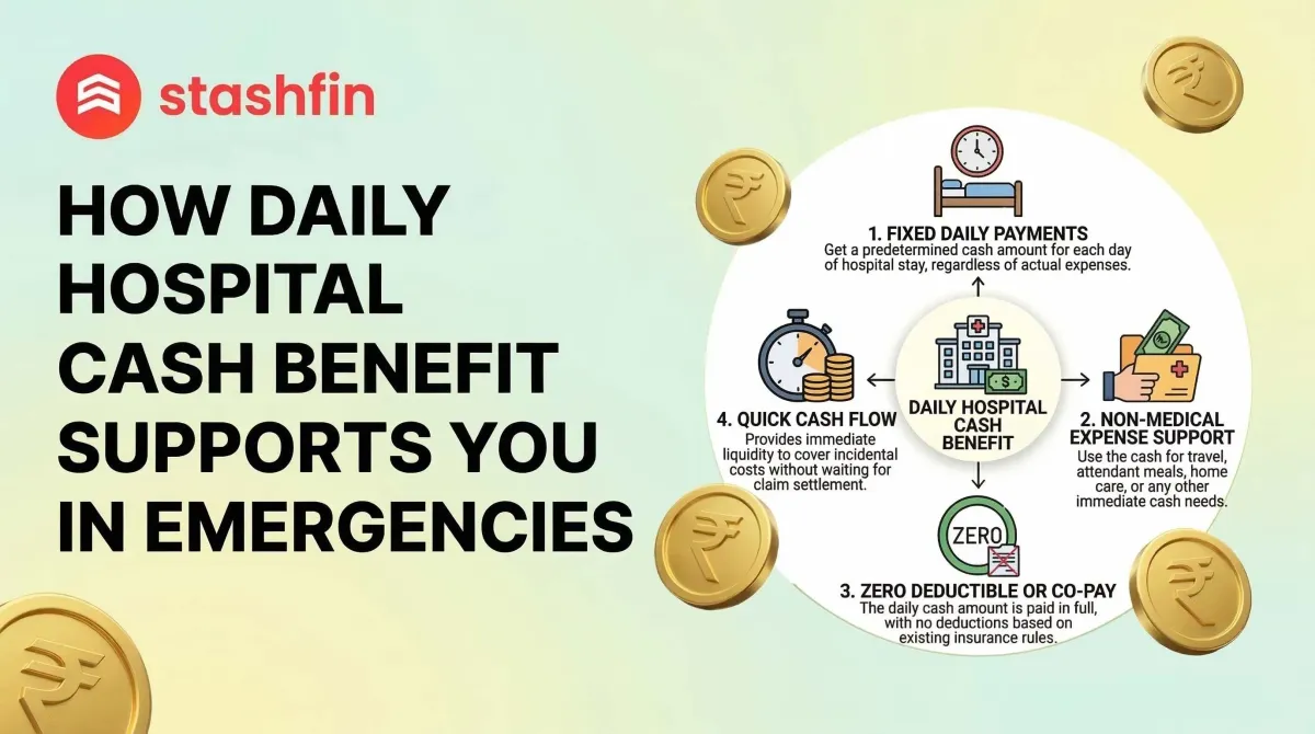 How Daily Hospital Cash Benefit Supports You in Emergencies?