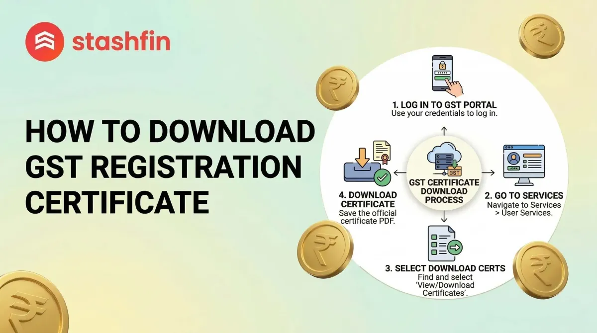 How to Download GST Registration Certificate