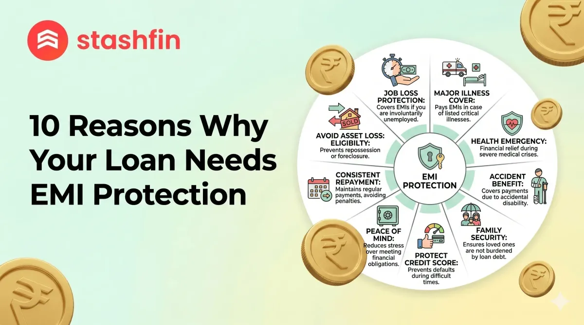 10 Reasons Your Loan Needs EMI Protection | 2026 Guide