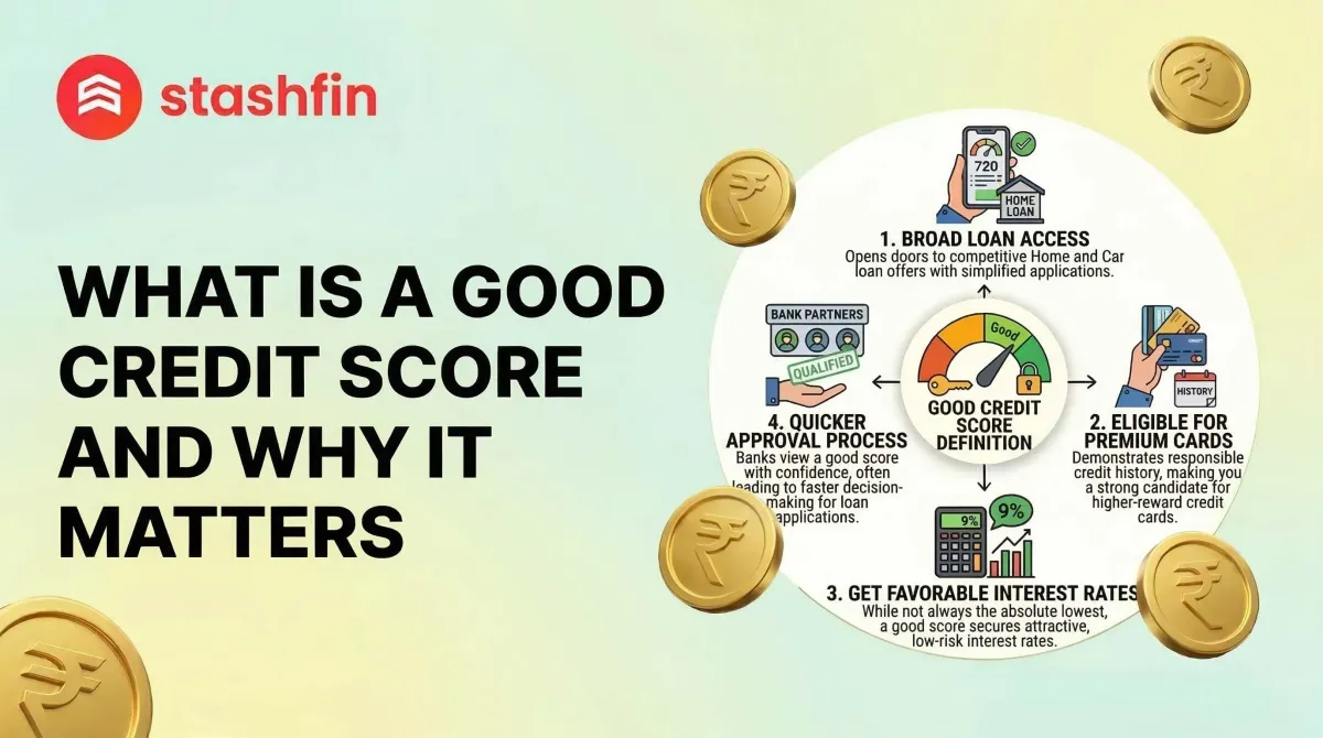 Learn About Why A Good Credit Score Matters