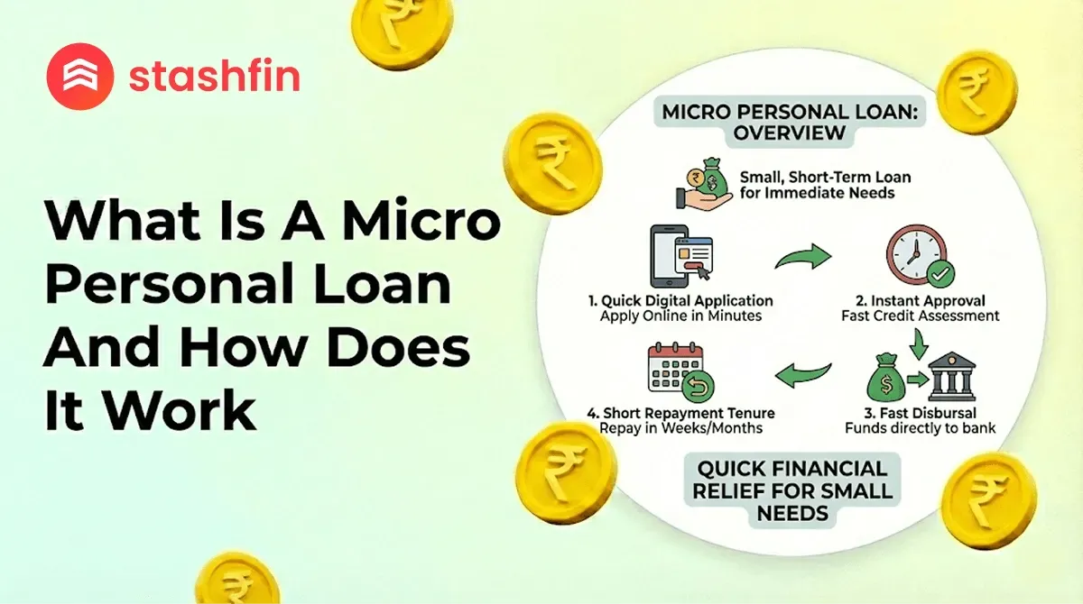 Micro-Personal Loan in India: A Complete Guide