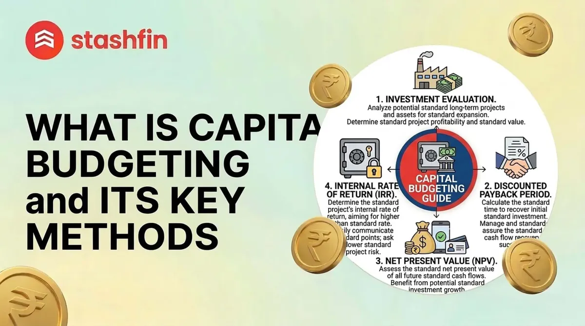 What is Capital Budgeting?
