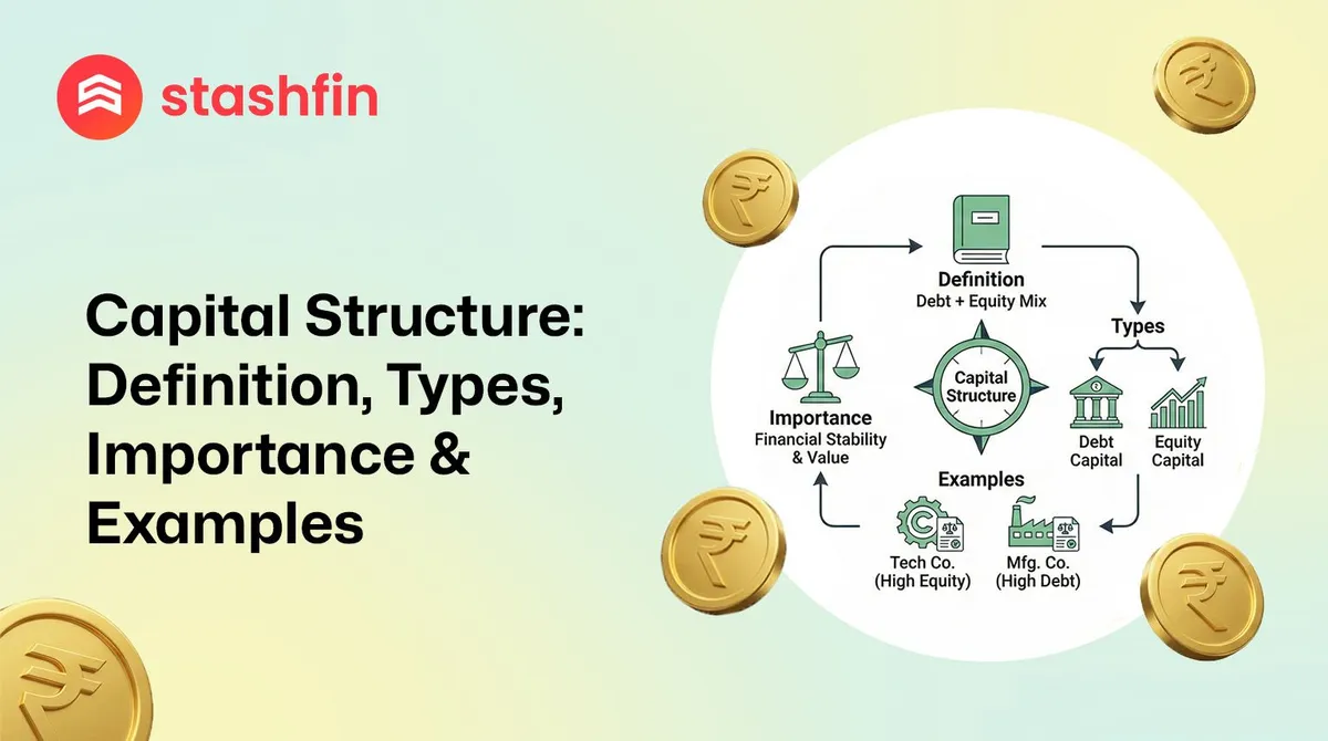 Understanding Capital Structure: Balancing Debt & Equity