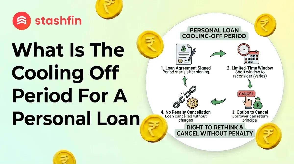 Learn About The Cooling Off Period for a Personal Loan?